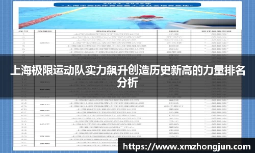 上海极限运动队实力飙升创造历史新高的力量排名分析
